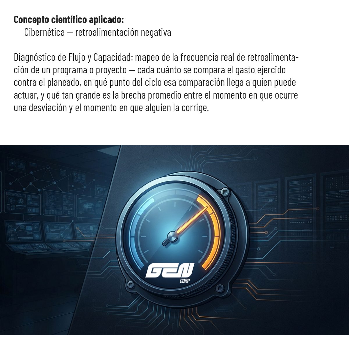Concepto científico aplicado: cibernética, retroalimentación negativa. Diagnóstico de flujo y capacidad: mapeo de la frecuencia real de retroalimentación de un programa o proyecto —cada cuánto se compara el gasto ejercido contra el planeado, en qué punto del ciclo esa comparación llega a quien puede actuar, y qué tan grande es la brecha promedio entre el momento en que ocurre una desviación y el momento en que alguien la corrige.