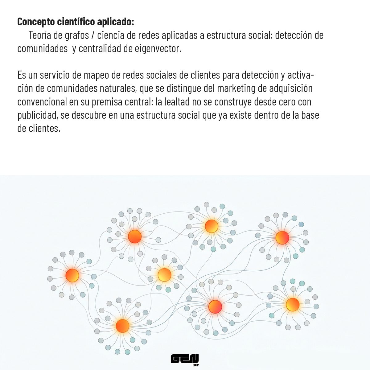Concepto científico aplicado: teoría de grafos y ciencia de redes aplicadas a estructura social, con detección de comunidades y centralidad de eigenvector. Servicio de mapeo de redes sociales de clientes para detección y activación de comunidades naturales, que se distingue del marketing de adquisición convencional en su premisa central: la lealtad no se construye desde cero con publicidad, se descubre en una estructura social que ya existe dentro de la base de clientes.
